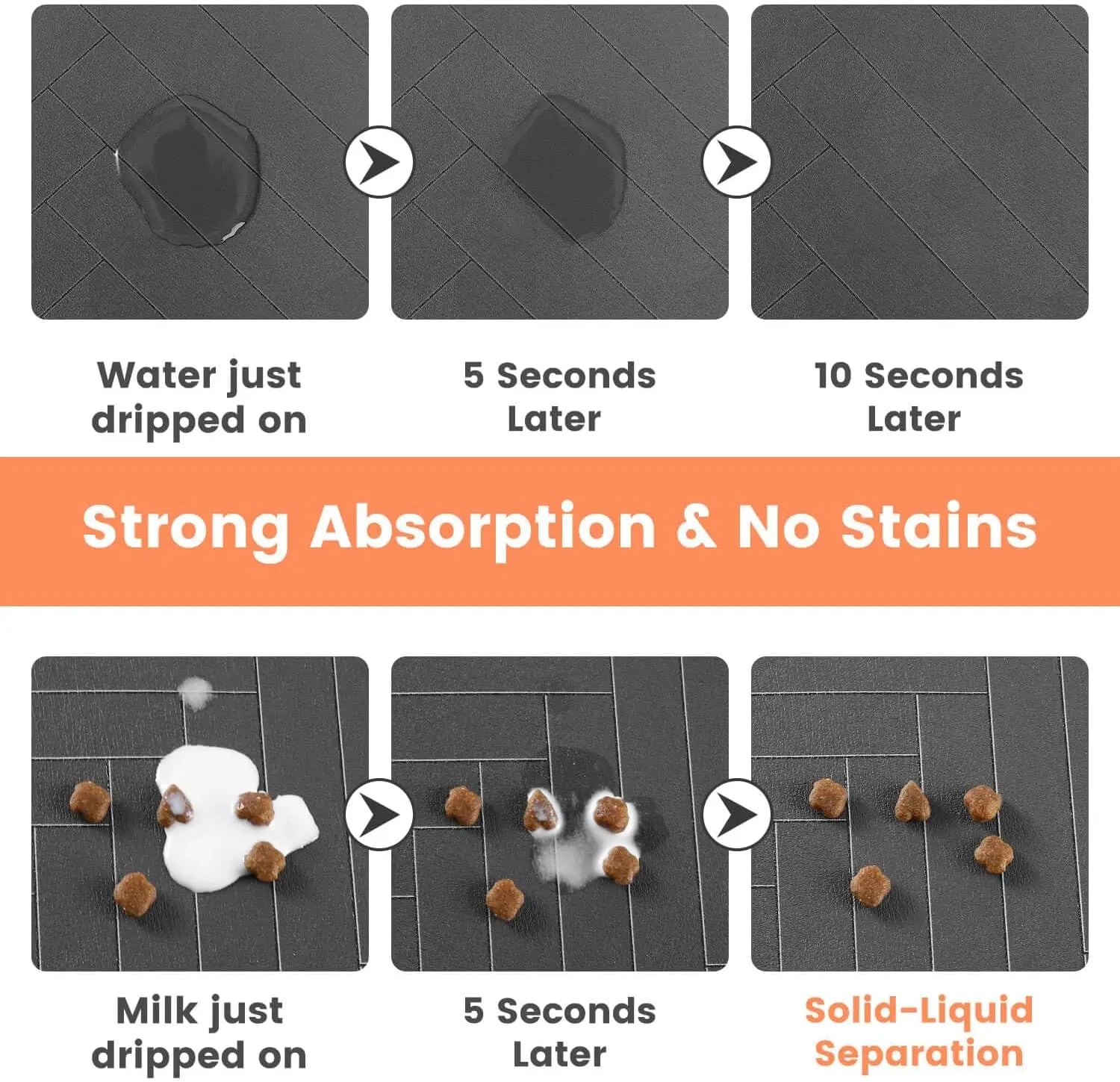 Absorbent Pet Feeding Mat – Waterproof Rubber Backing